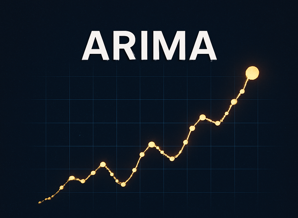 ARIMA Time Series Forecasting