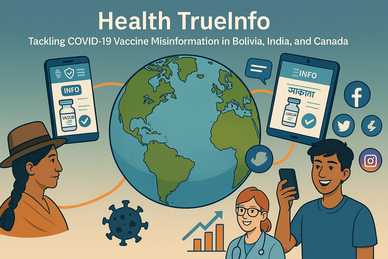 Health TrueInfo: A Multilingual Android App & Social Media Approach